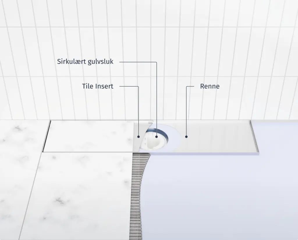 Slidedrain slukrenne passer til alle gulvsluk