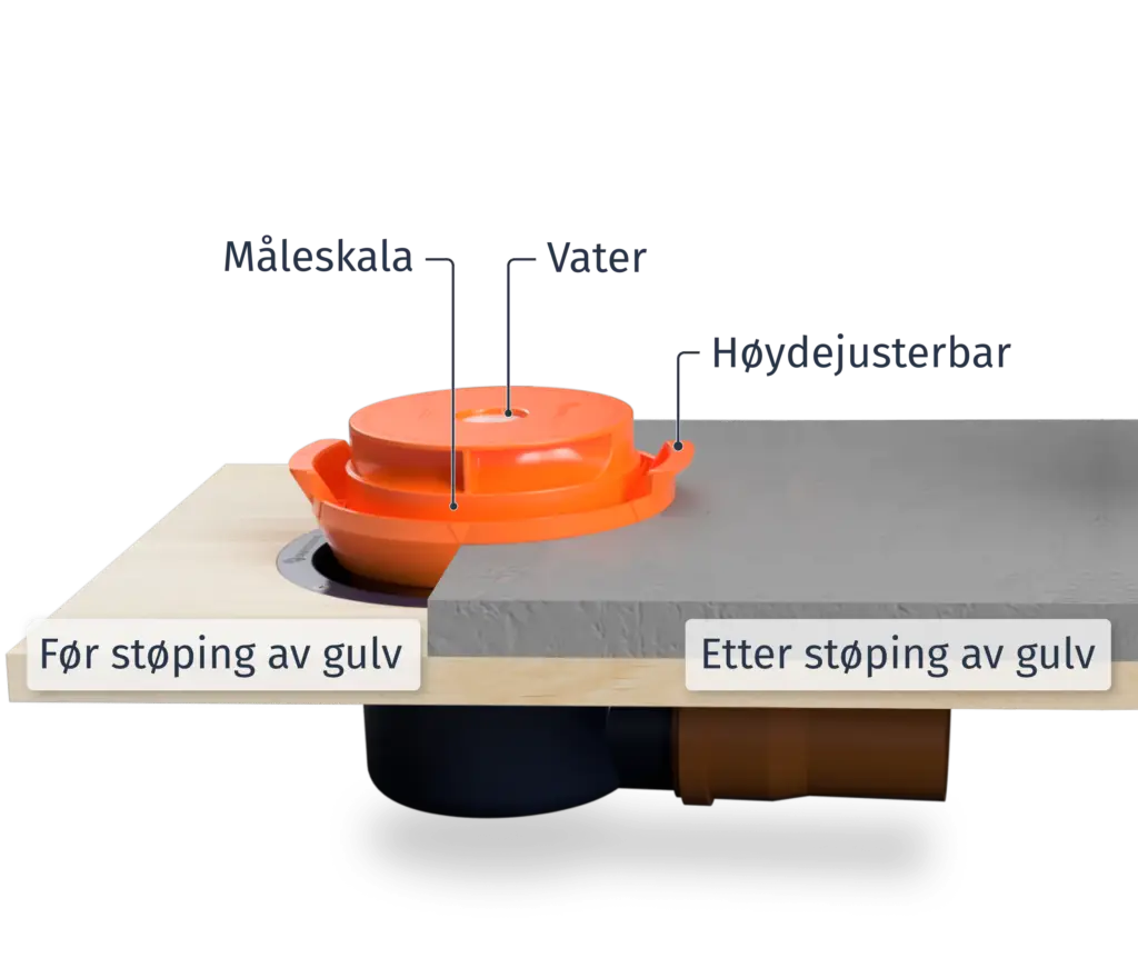 Slidedrain monteringsverktøy gir riktig gulvhøyde